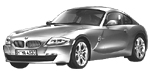 BMW E86 P268C Fault Code